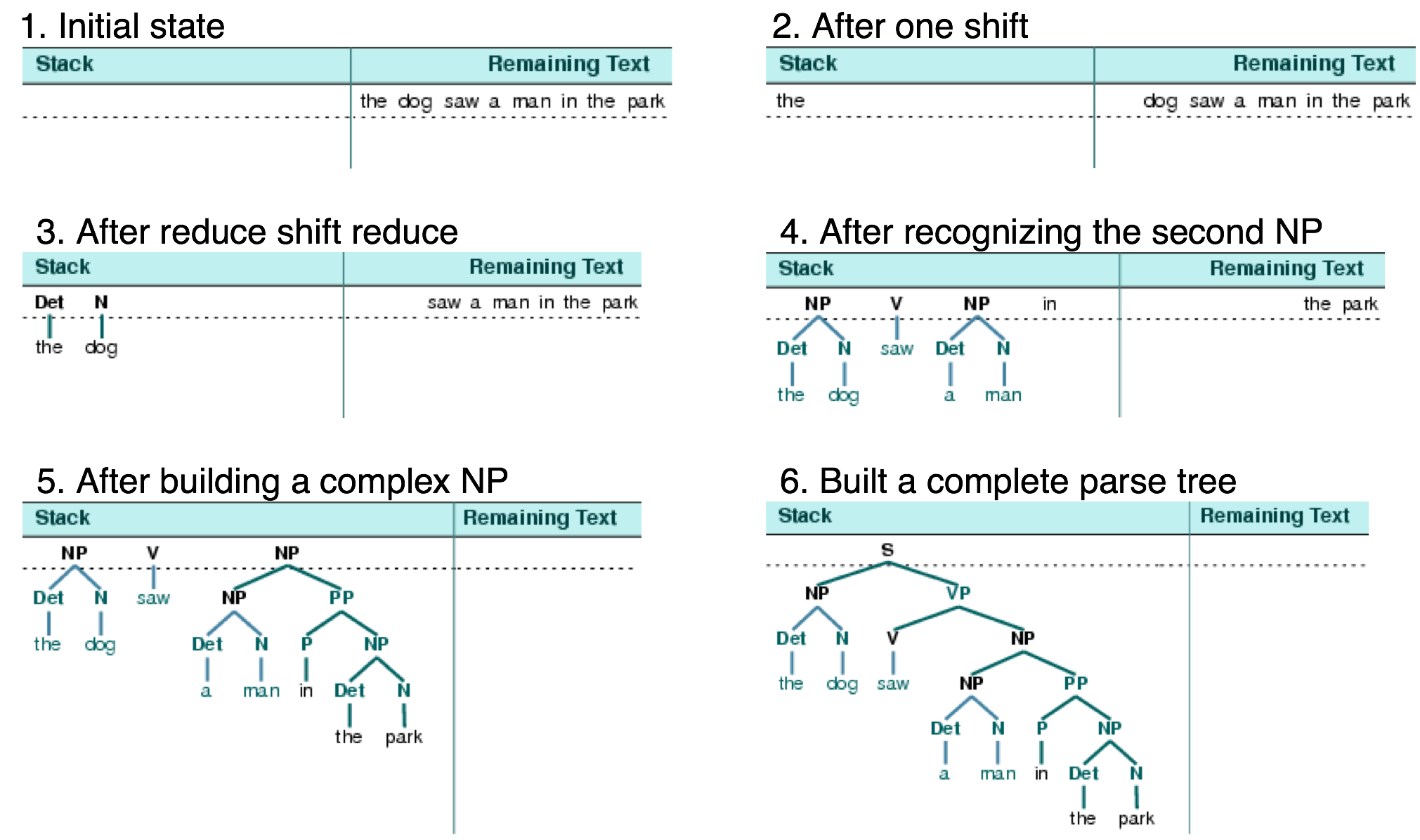 Images/srparser1-6.png